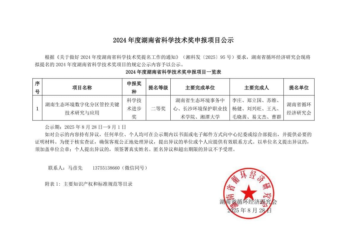2024 年度湖南省科学技术奖申报项目公示